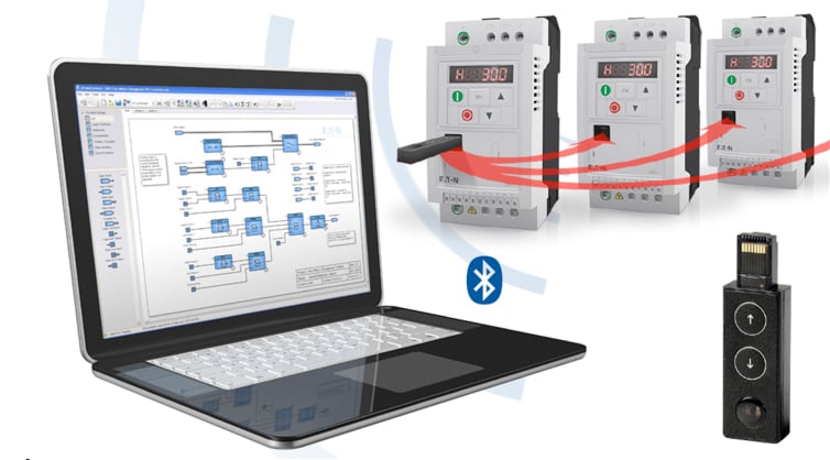 Eaton : convertidores de frecuencia PowerXL con grado de protección IP66